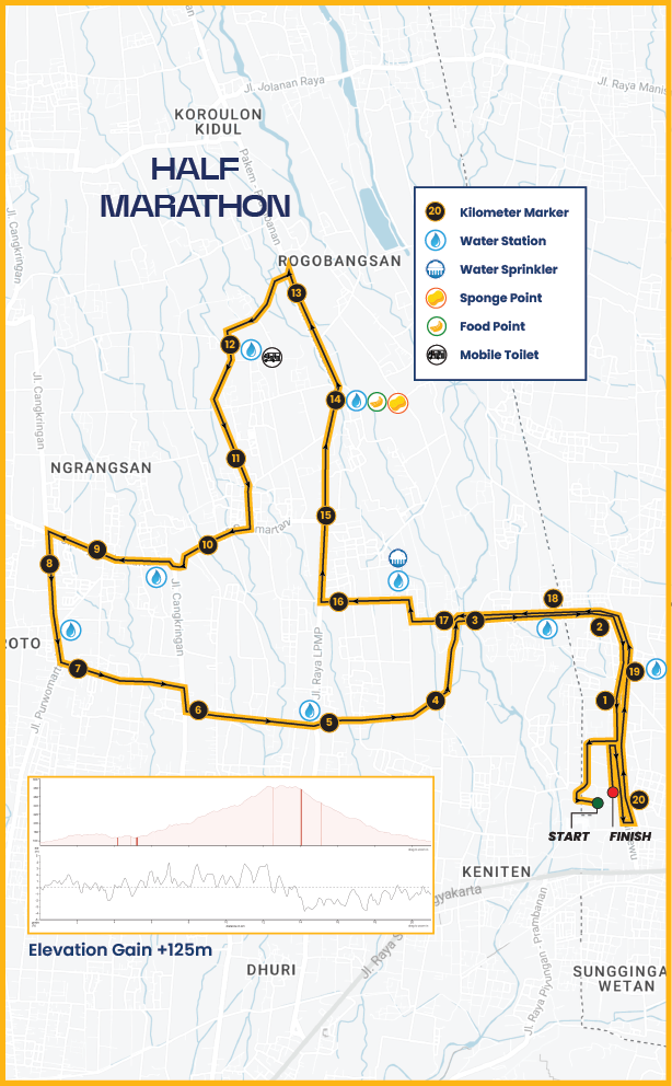 Half Marathon